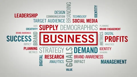 Word Cloud Business Warm Stock-Footage 167745167