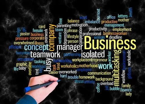 Word Cloud with BUSYNESS concept create with text only Stock Illustration