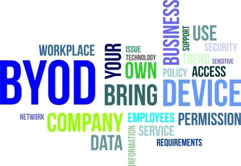 Word cloud - byod Stock Illustration