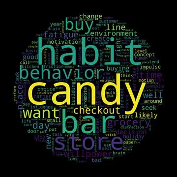Word cloud of candy concept on black background. Stock Illustration