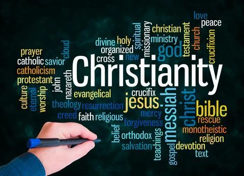Word Cloud with CHRISTIANITY concept create with text only Stock Illustration