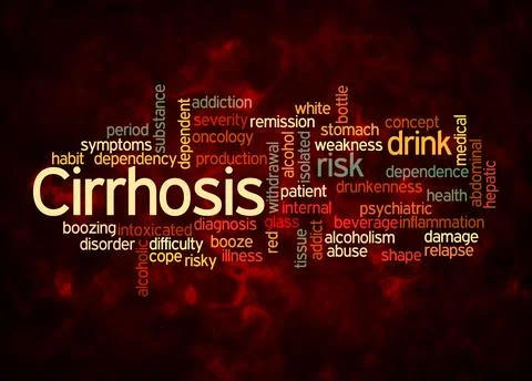 Word Cloud with CIRRHOSIS concept create with text only Stock Illustration