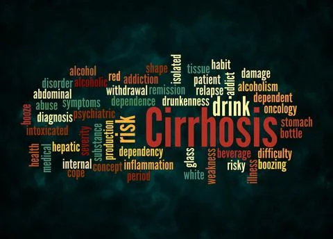 Word Cloud with CIRRHOSIS concept create with text only Stock Illustration