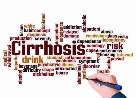 Word Cloud with CIRRHOSIS concept create with text only Stock Illustration