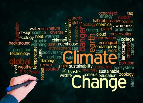 Word Cloud with CLIMATE CHANGE concept create with text only Stock Illustration