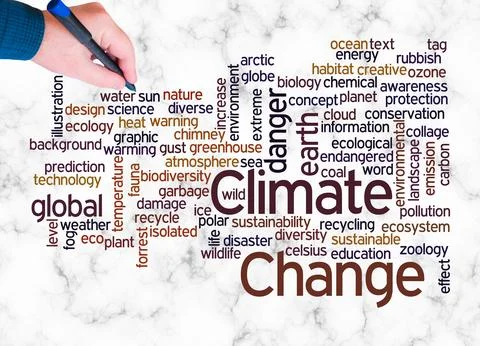 Word Cloud with CLIMATE CHANGE concept create with text only Stock Illustration