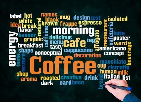 Word Cloud with COFFEE concept create with text only Stock-Illustration