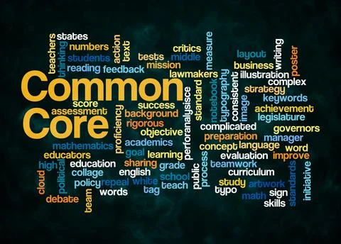 Word Cloud with COMMON CORE concept create with text only Illustrazione stock