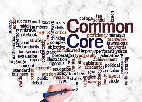 Word Cloud with COMMON CORE concept create with text only Stock Illustration