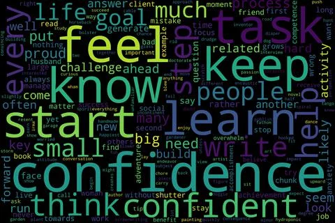 Word cloud of confidence concept on black background. Stock Illustration
