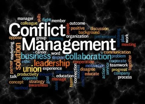 Word Cloud with CONFLICT MANAGEMENT concept create with text only Illustrazione stock