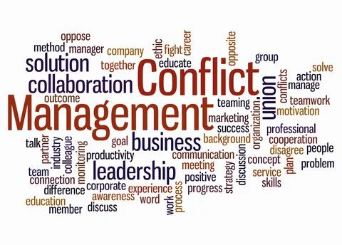 Word Cloud with CONFLICT MANAGEMENT concept create with text only Stock Illustration