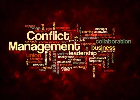 Word Cloud with CONFLICT MANAGEMENT concept create with text only Stock Illustration