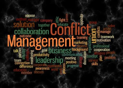 Word Cloud with CONFLICT MANAGEMENT concept create with text only Stock Illustration