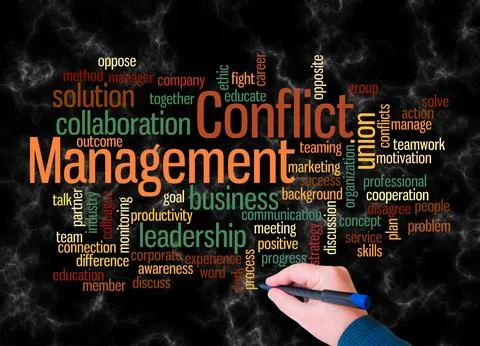 Word Cloud with CONFLICT MANAGEMENT concept create with text only Stock Illustration