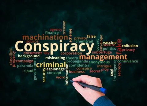 Word Cloud with CONSPIRACY concept create with text only Stock Illustration