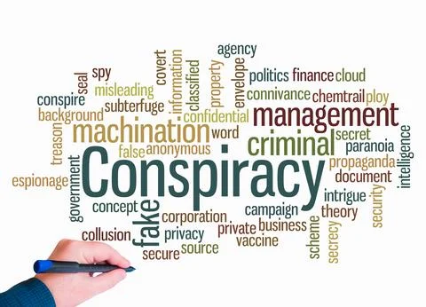 Word Cloud with CONSPIRACY concept create with text only Stock Illustration