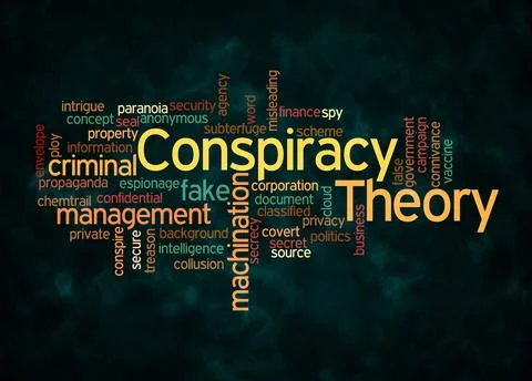 Word Cloud with CONSPIRACY THEORY concept create with text only Stockillustratie