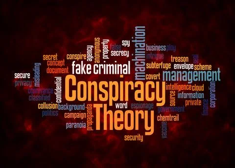 Word Cloud with CONSPIRACY THEORY concept create with text only Stock Illustration