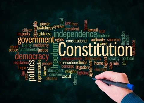 Word Cloud with CONSTITUTION concept create with text only Stock Illustration