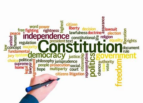 Word Cloud with CONSTITUTION concept create with text only Stock Illustration