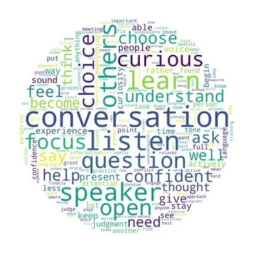 Word cloud of conversation concept on white background. 스톡 일러스트