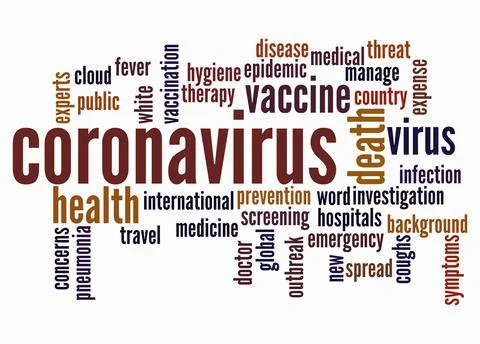 Word Cloud with CORONAVIRUS concept create with text only Stock-Illustration