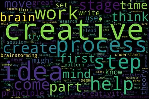 Word cloud of creative concept on black background. 스톡 사진