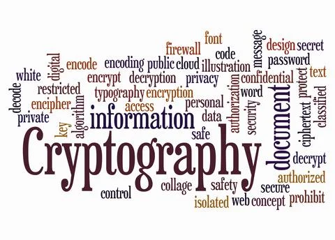 Word Cloud with CRYPTOGRAPHY concept create with text only Illustrazione stock