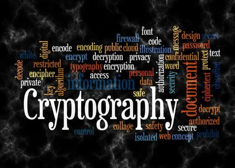 Word Cloud with CRYPTOGRAPHY concept create with text only Stock Illustration