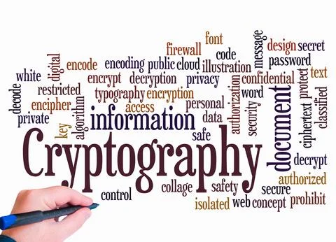 Word Cloud with CRYPTOGRAPHY concept create with text only Illustrazione stock