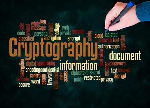 Word Cloud with CRYPTOGRAPHY concept create with text only Stock Illustration