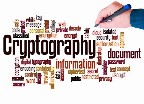 Word Cloud with CRYPTOGRAPHY concept create with text only Illustrazione stock