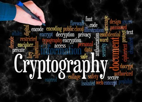 Word Cloud with CRYPTOGRAPHY concept create with text only Illustrazione stock