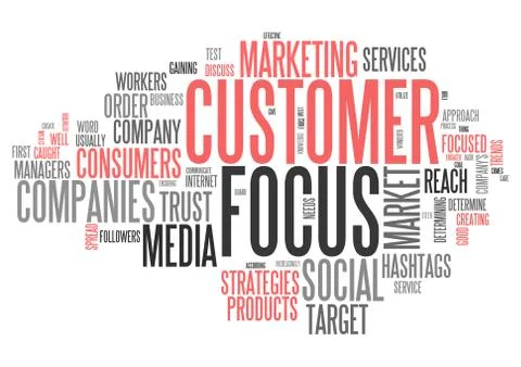 Word Cloud Customer Focus Ilustración de archivo