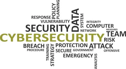 Word cloud - cyber security Stock-Illustration