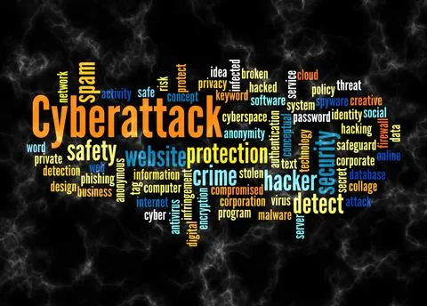 Word Cloud with CYBERATTACK concept create with text only Stock Illustration