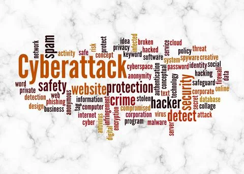 Word Cloud with CYBERATTACK concept create with text only Stock Illustration