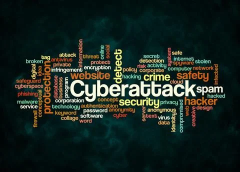 Word Cloud with CYBERATTACK concept create with text only Stock Illustration