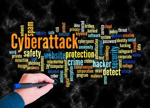 Word Cloud with CYBERATTACK concept create with text only 库存插图