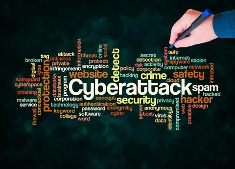 Word Cloud with CYBERATTACK concept create with text only Stock Illustration