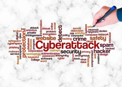 Word Cloud with CYBERATTACK concept create with text only Illustrazione stock