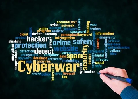 Word Cloud with CYBERWAR concept create with text only 库存插图