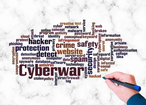 Word Cloud with CYBERWAR concept create with text only Stock Illustration