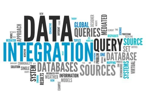 Word Cloud Data Integration Stock Illustration