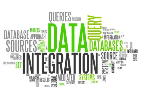 Word Cloud Data Integration Stock Illustration