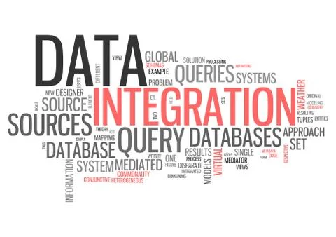 Word Cloud Data Integration Stock Illustration