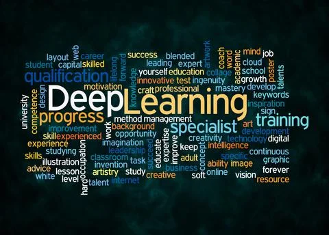 Word Cloud with DEEP LEARNING concept create with text only Stock Illustration