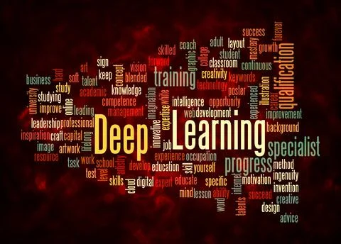 Word Cloud with DEEP LEARNING concept create with text only Illustrazione stock