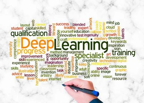 Word Cloud with DEEP LEARNING concept create with text only 스톡 일러스트